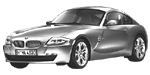 BMW E86 B0439 Fault Code
